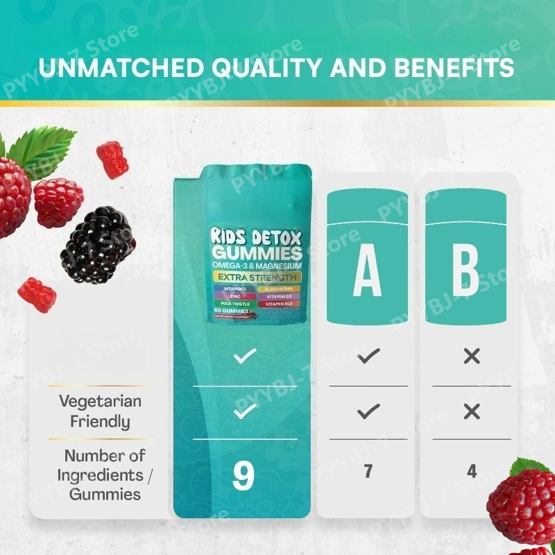 Kids Omega 3 Magnesium Gummies - đánh giá và giá Planted Tank
