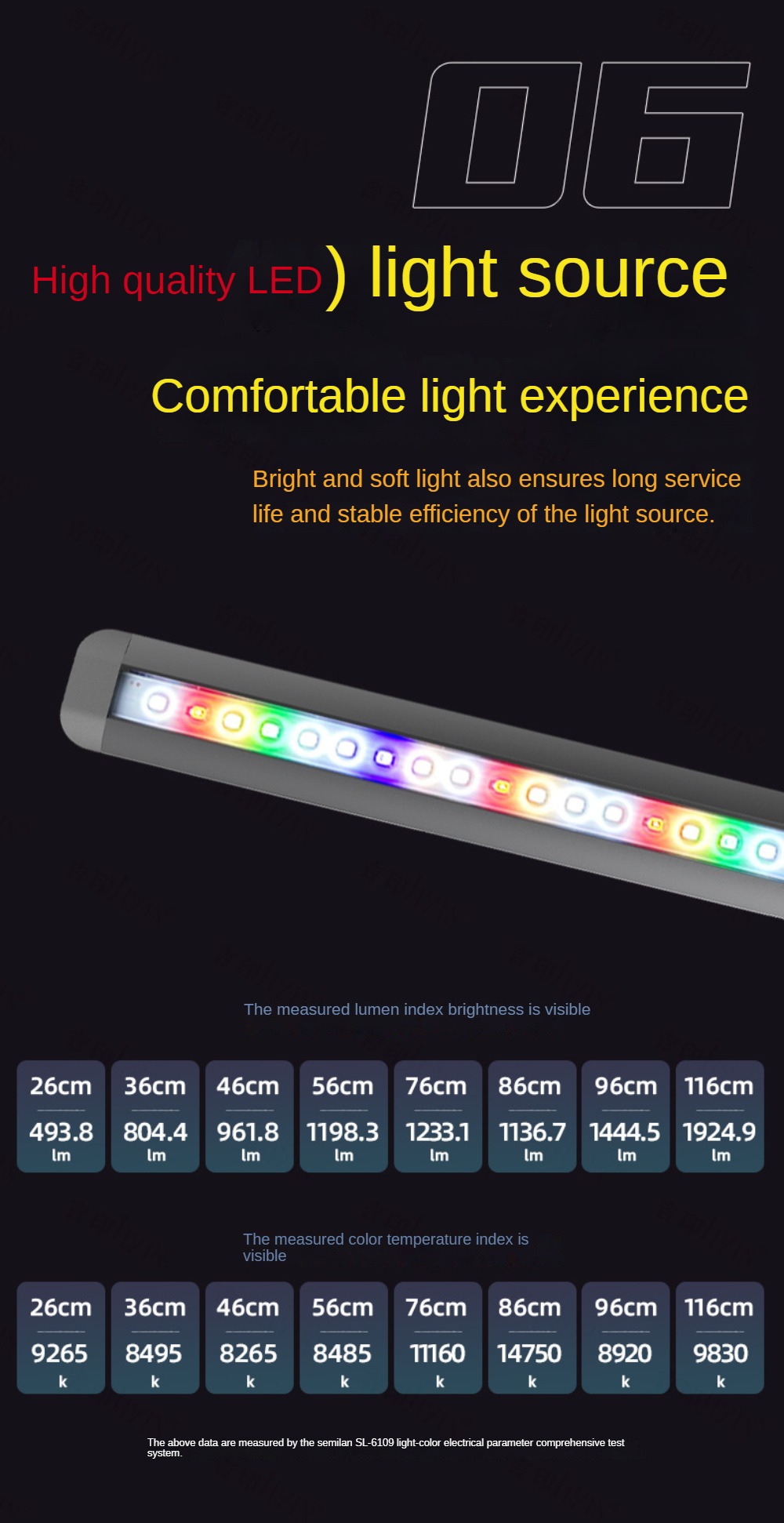 LED Aquarium Light, Arowana Fi - đánh giá và giá Aquarium Plant Light