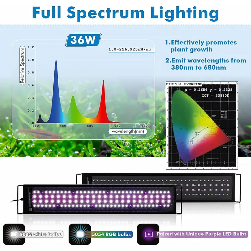 SIROKA 75cm Professional LED F - đánh giá và giá Live Plant Aquarium