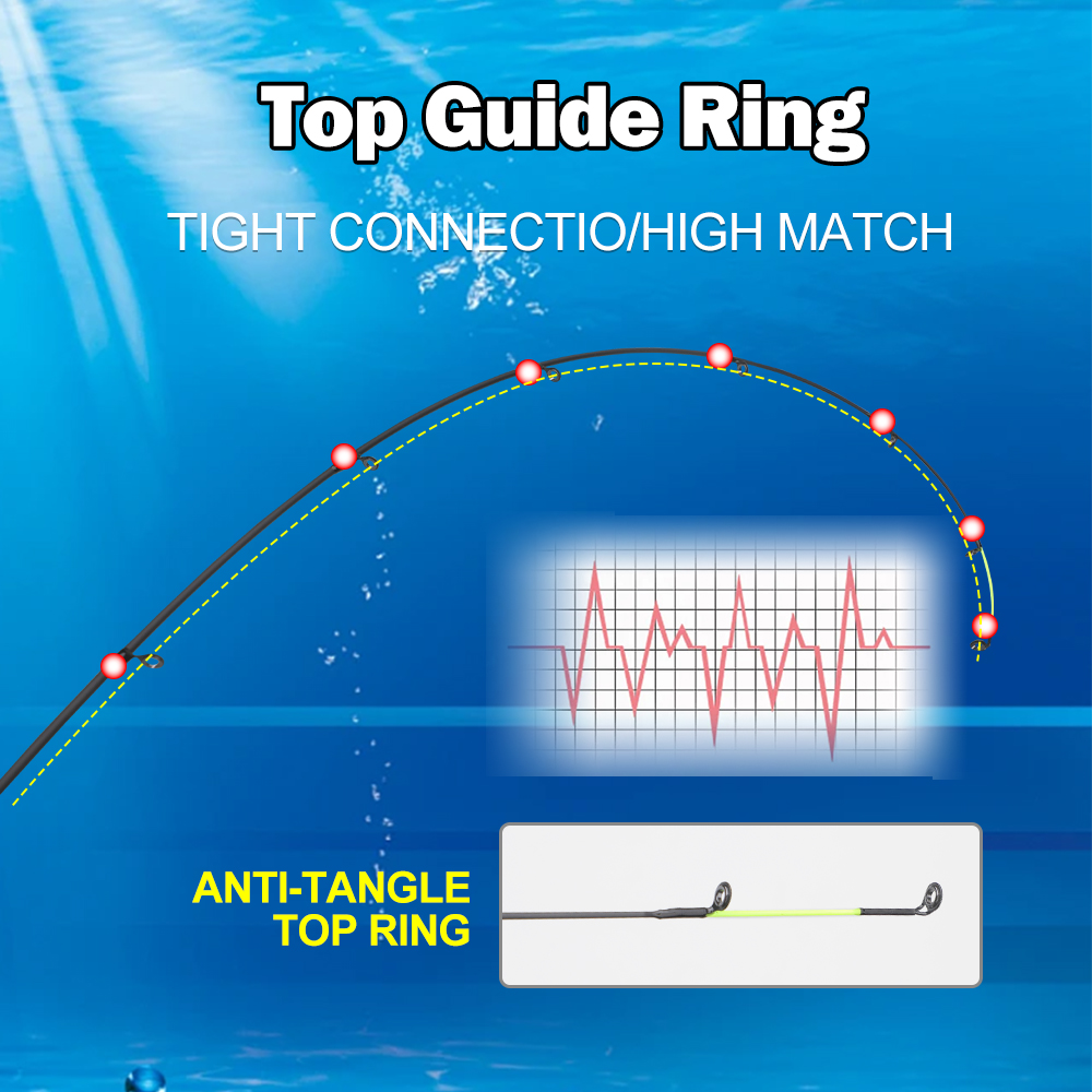 ROLLFISH 3.6m/3.9m Carbon Feed - đánh giá và giá Aquarium Fertilizer